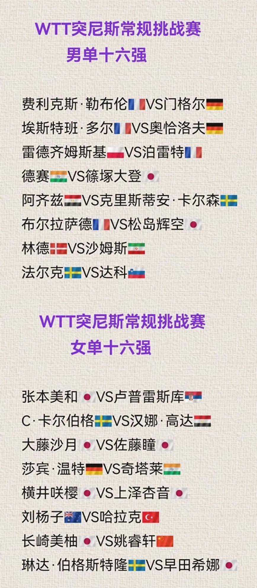 突尼斯队在非洲杯资格赛中小组出线